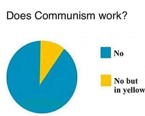 Komünizm