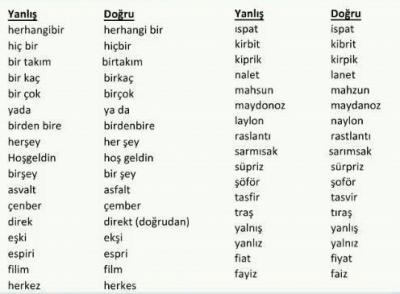türkçede en çok yanlış yazılan kelimeler